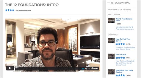 tai lopez test|12 Foundations To The Good Life .